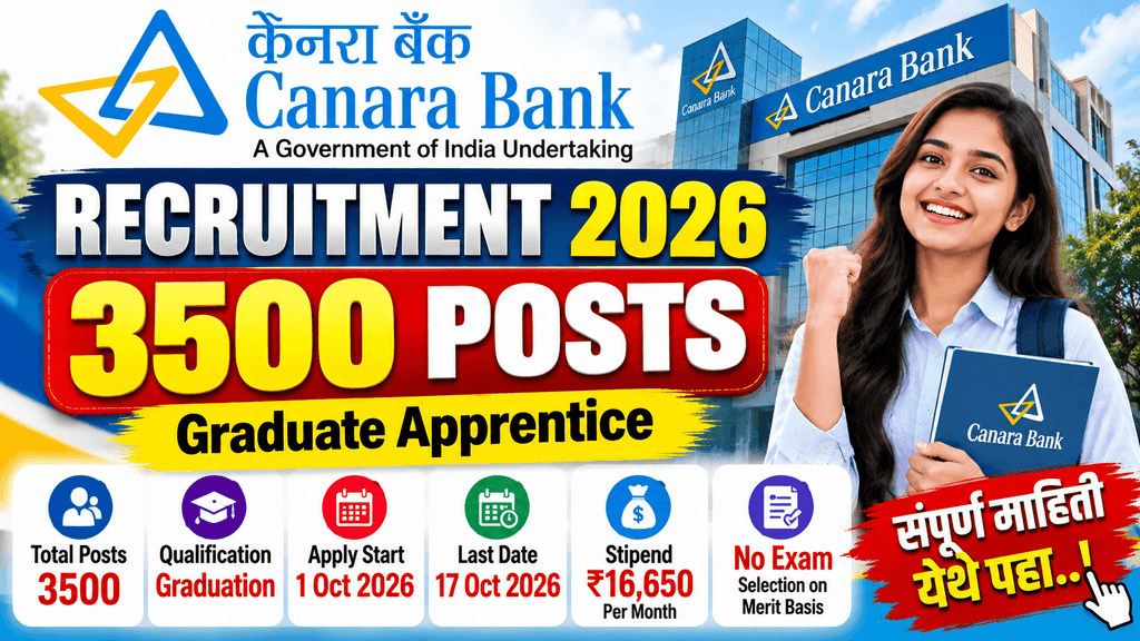 Canra Bank Apprentice 3500 Post Recruitment Out