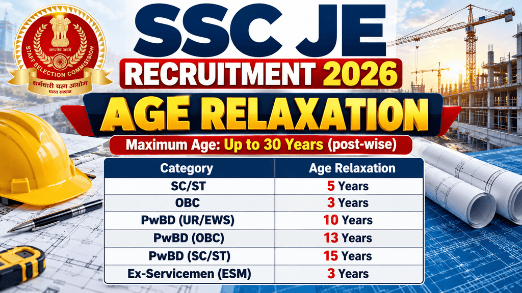SSC JE Recruitment 2026 Age Limit