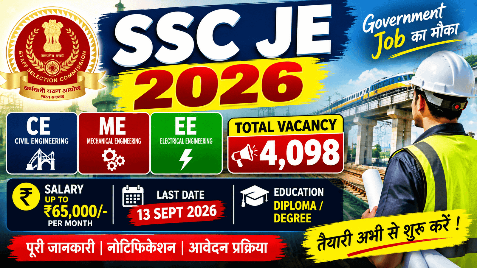 You are currently viewing SSC JE Recruitment 2026 | 1748 Junior Engineer पदों के लिए आवेदन शुरू