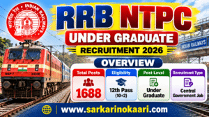 RRB NTPC Vacancy 2026